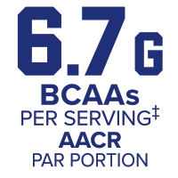 6.7G BCAAs per serving